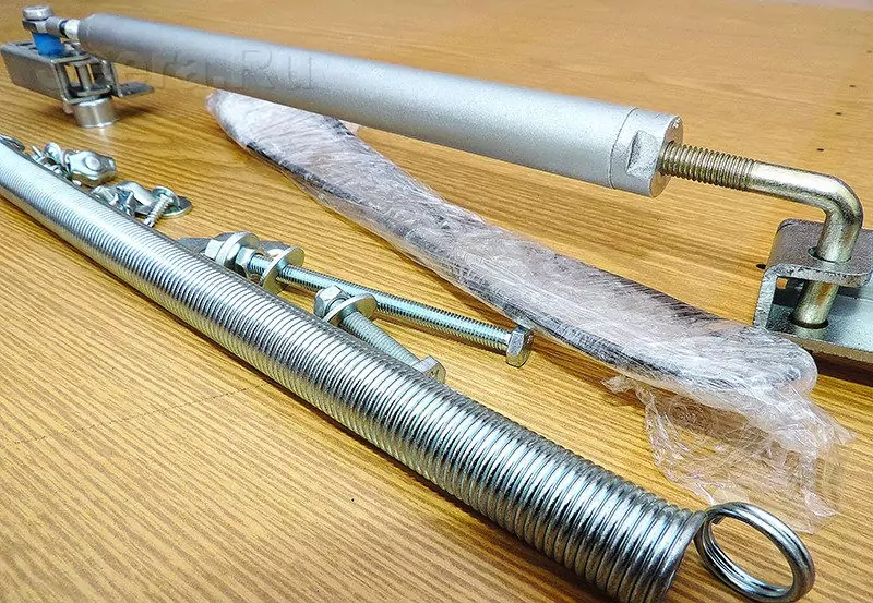 термопривод москва