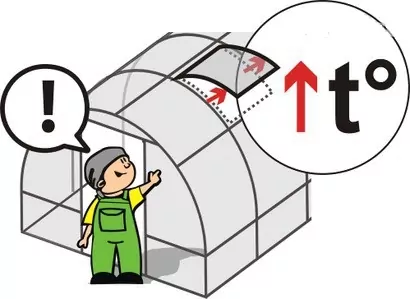 Устройство для проветривания теплиц