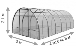 Теплица Царский Домик