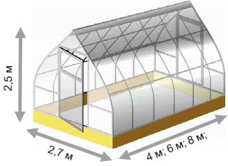 Теплица Орехово-Зуево. Кремлёвская Стрелка